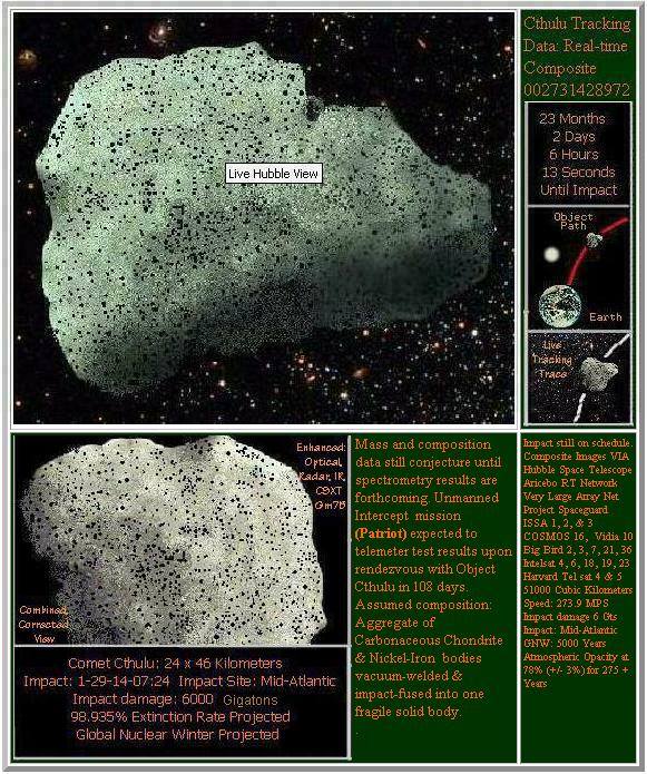 Cthulu: Composite Imaging